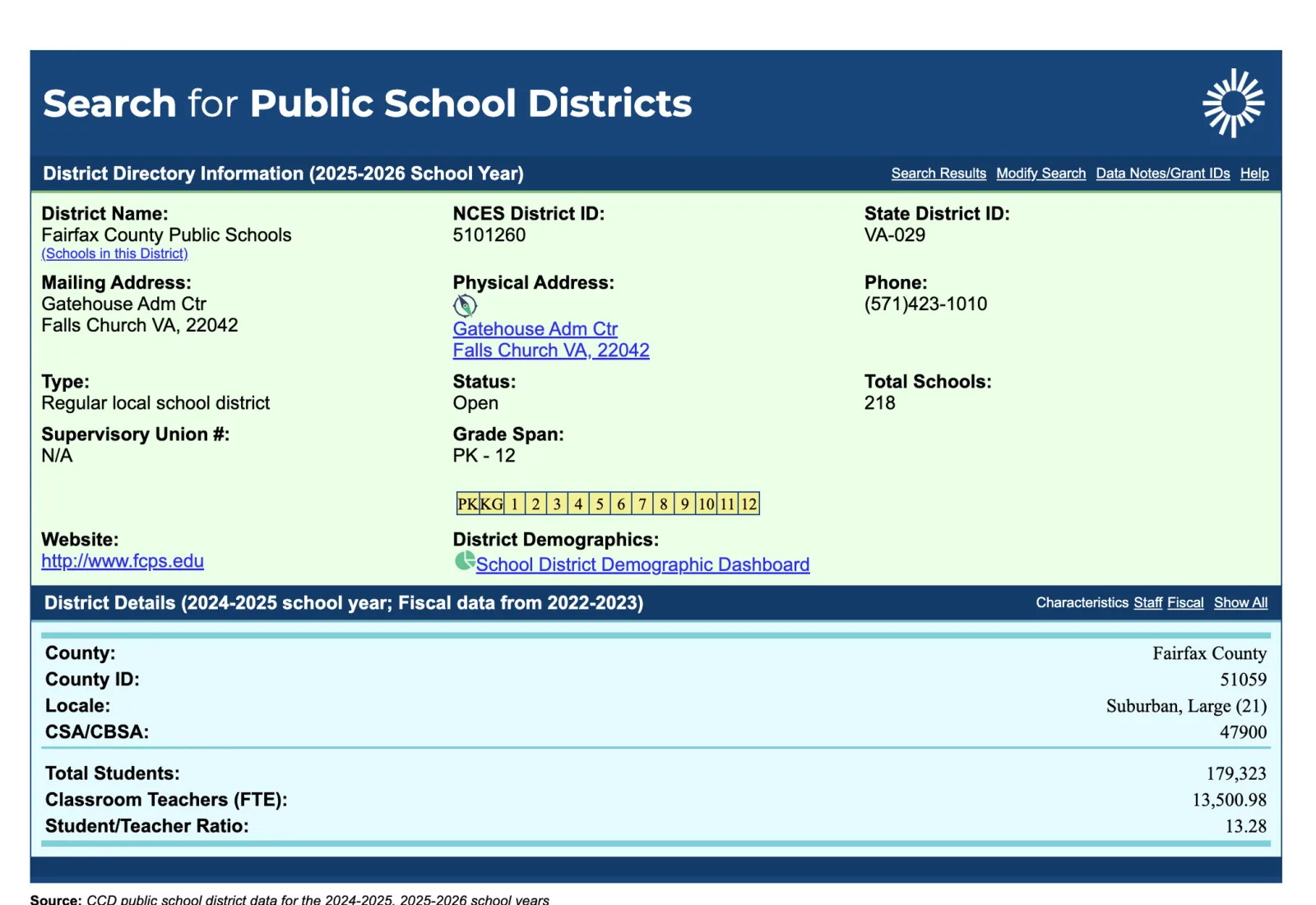 The NCES attendance boundary download, with the Virginia shapefile selected.